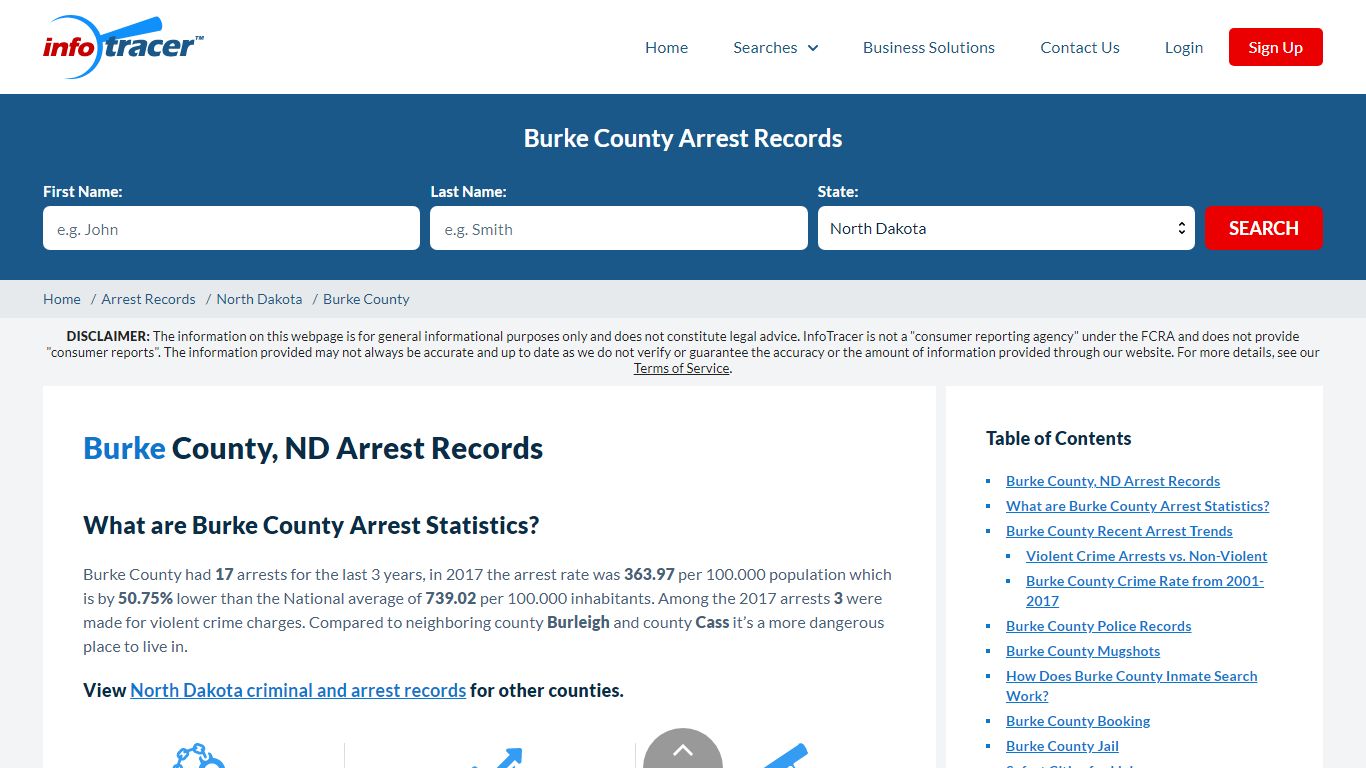 Burke County, ND Arrests, Mugshots & Jail Records - InfoTracer